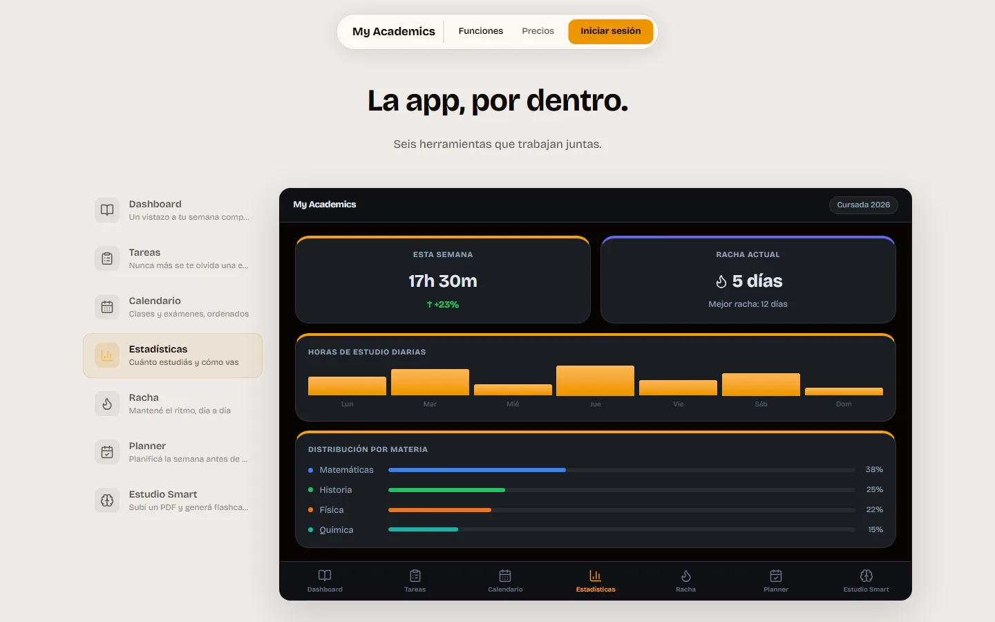 Sección La app, por dentro de My Academics, con la vista de Estadísticas: horas por día y distribución por materia